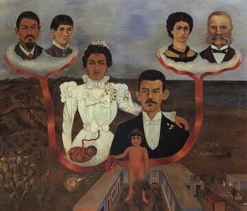 Kahlo - “My Grandparents, My Parents and I”