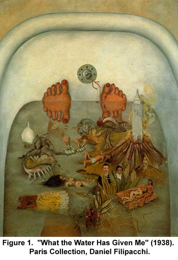 Kahlo - “What the Water Has Given me”
